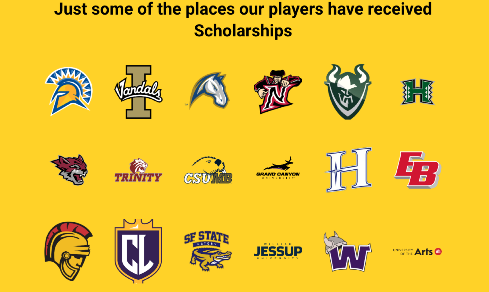 Some of the places Coach Julz's players have received scholarships